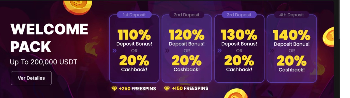 Depósitos sobre el bono de bienvenida disponible.