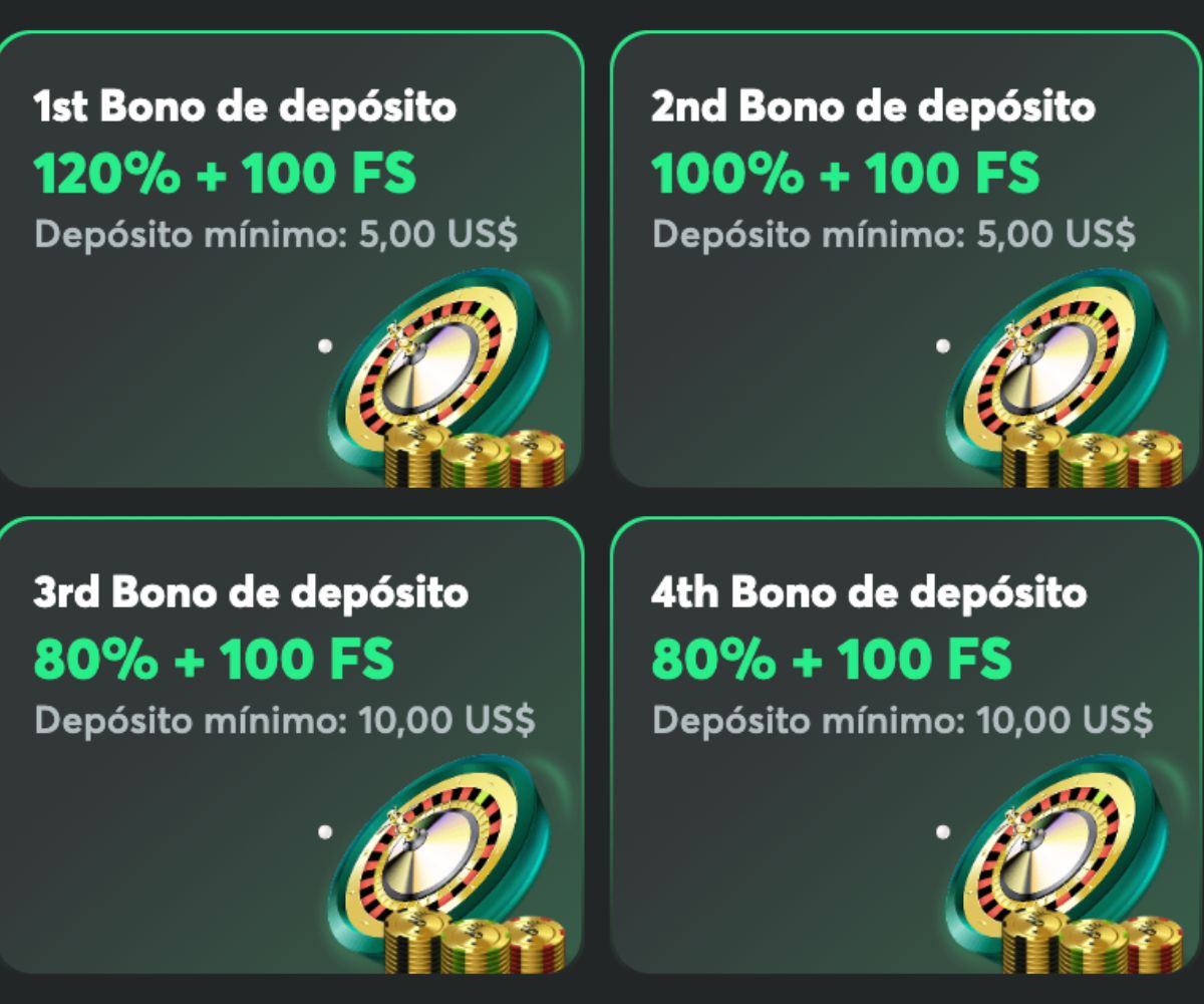 Bono de bienvenida estructurado en cuatro partes, con giro gratuitos incluidos.