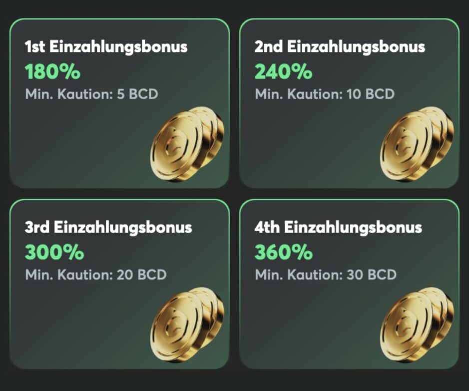 Nun kann der exklusive Willkommensbonus von BG Game aktiviert werden.