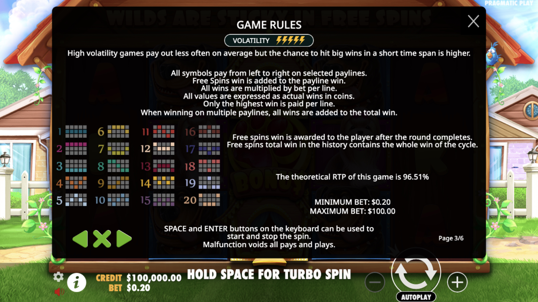 winning lines the dog house slot