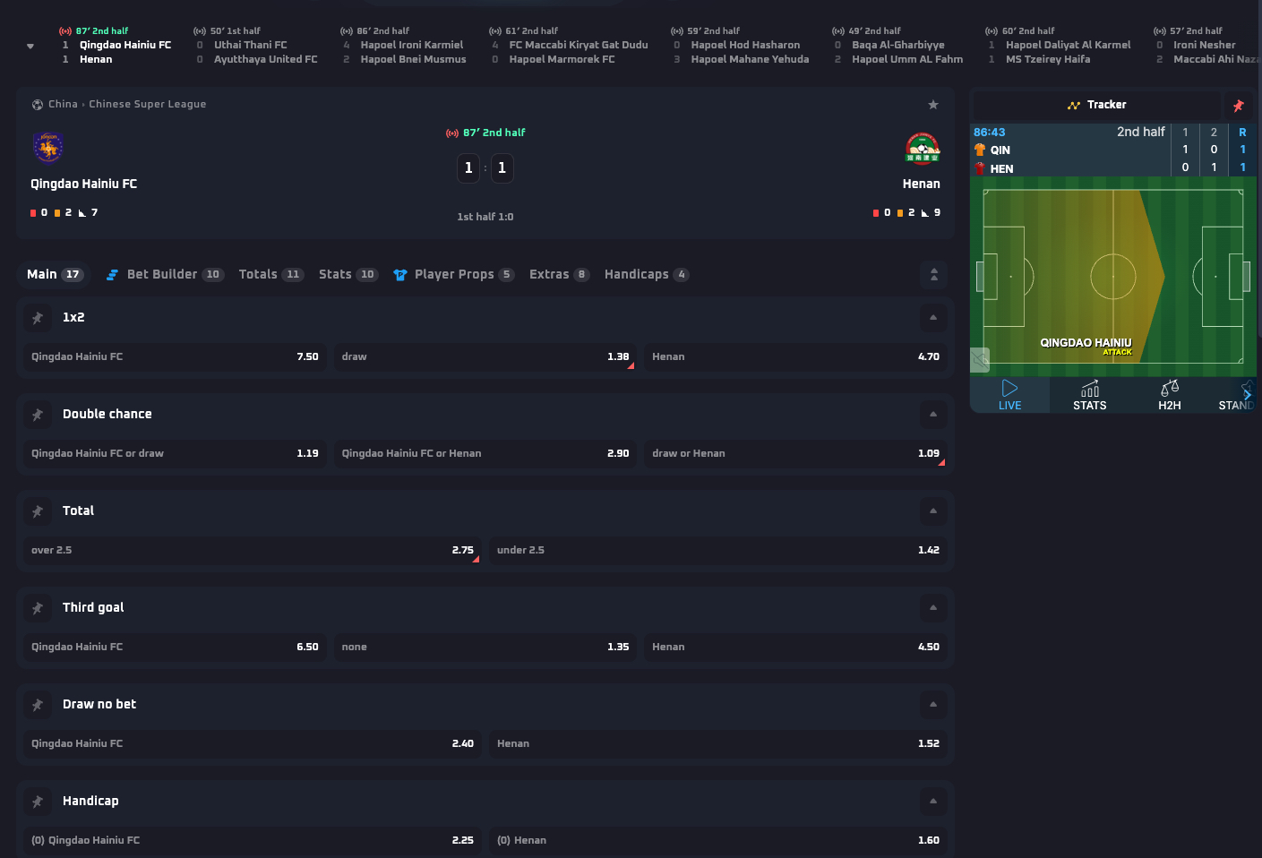 Übersicht von Fussball Live Wetten bei Thrill