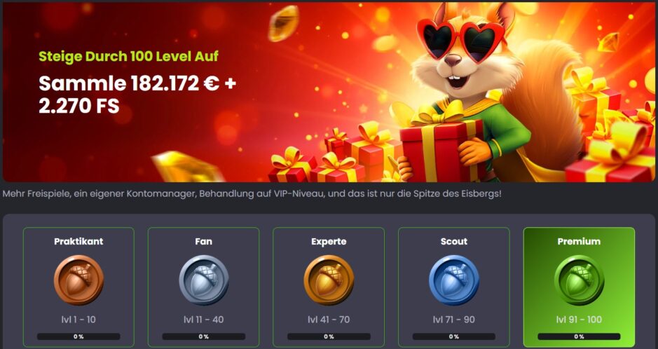 Überblick über das Treueprogramm im Spinline Casino