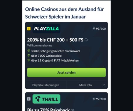 Das Bild zeigt die Besten Liste der ausländischen Casinos der Schweiz
