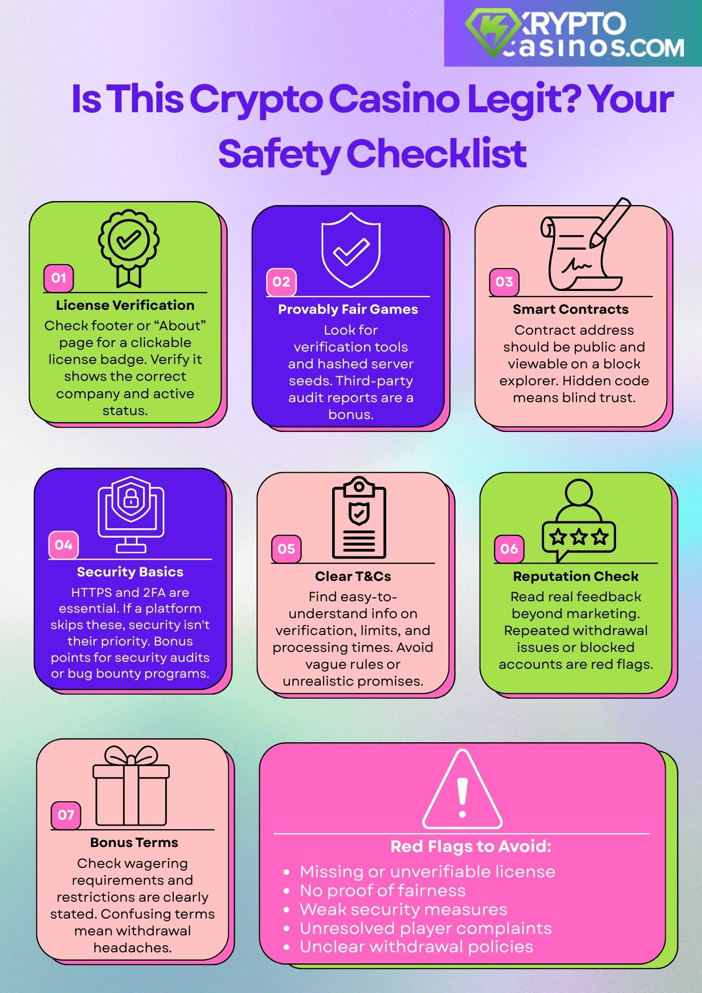 crypto casino safety checklist infographic with licence, provably fair games, security, T&Cs and red flags