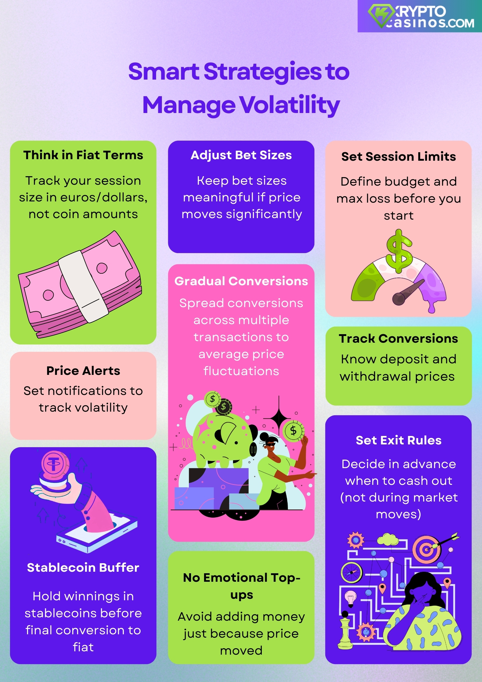 infographic showing strategies to manage crypto volatility at crypto casinos including fiat budgeting bet sizing and stablecoins