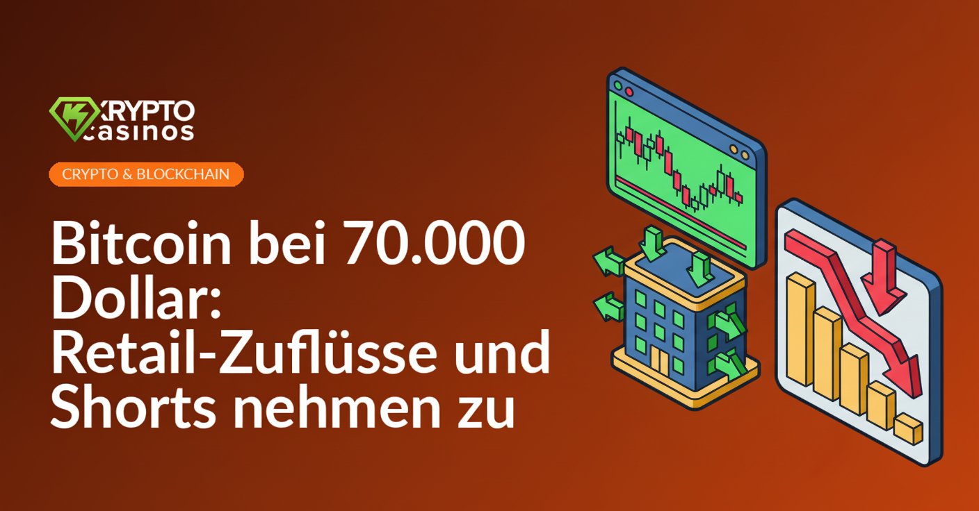 Trading-Screen mit Bitcoin-Preischart, Börsengebäude mit Pfeilen nach innen, Balkendiagramm mit abwärts zeigendem Pfeil