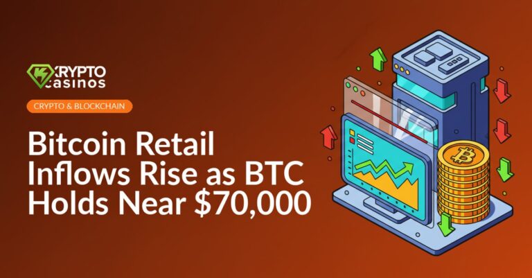 Trading screen with a ceiling barrier, stacked gold coins, arrows pointing up, and a modern exchange building in the background.