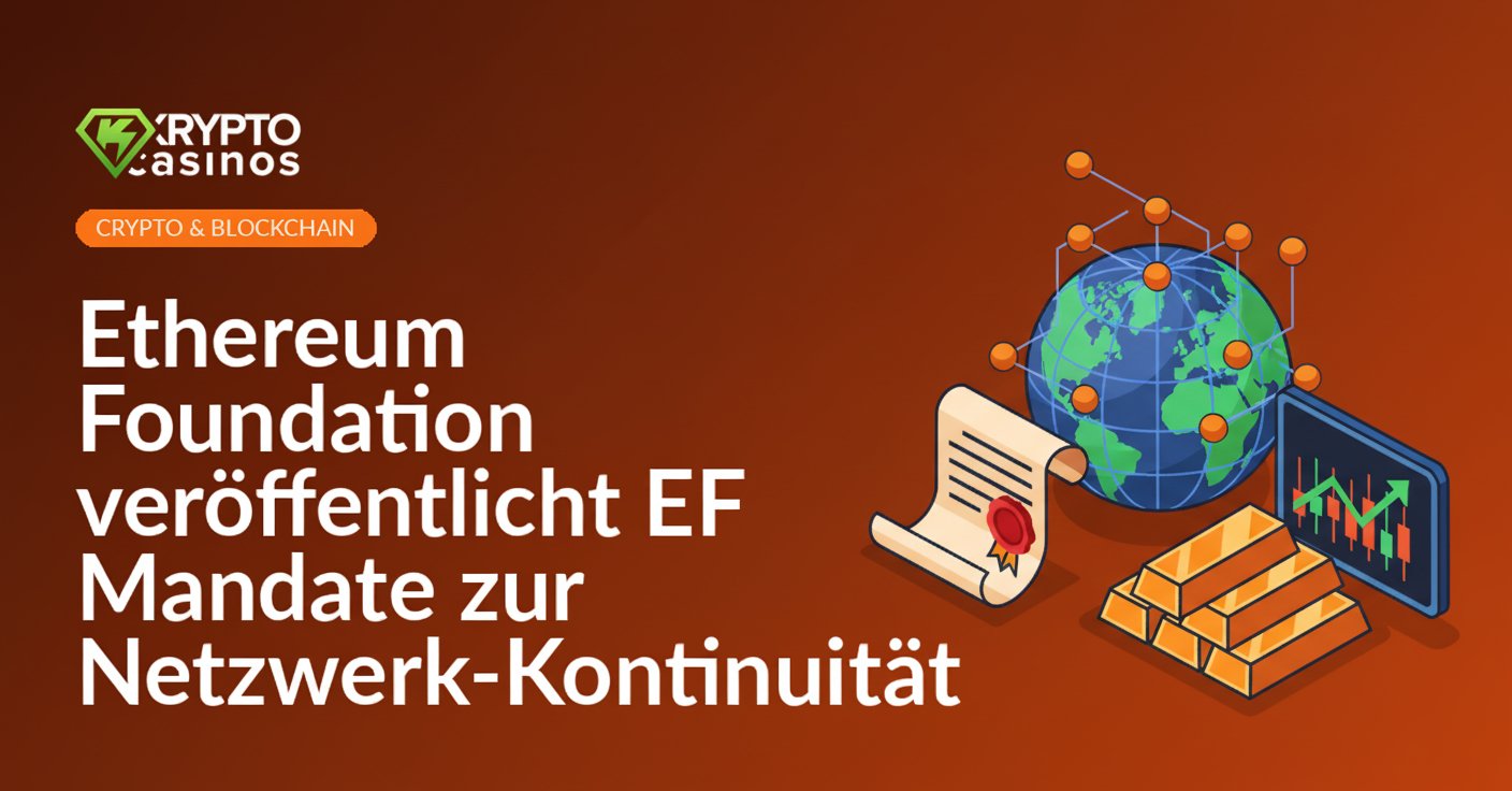 Siegel auf Dokument, Netzwerk-Globus mit Knoten, gestapelte Goldbarren und Preisdiagramm in blau-goldener Farbgebung.