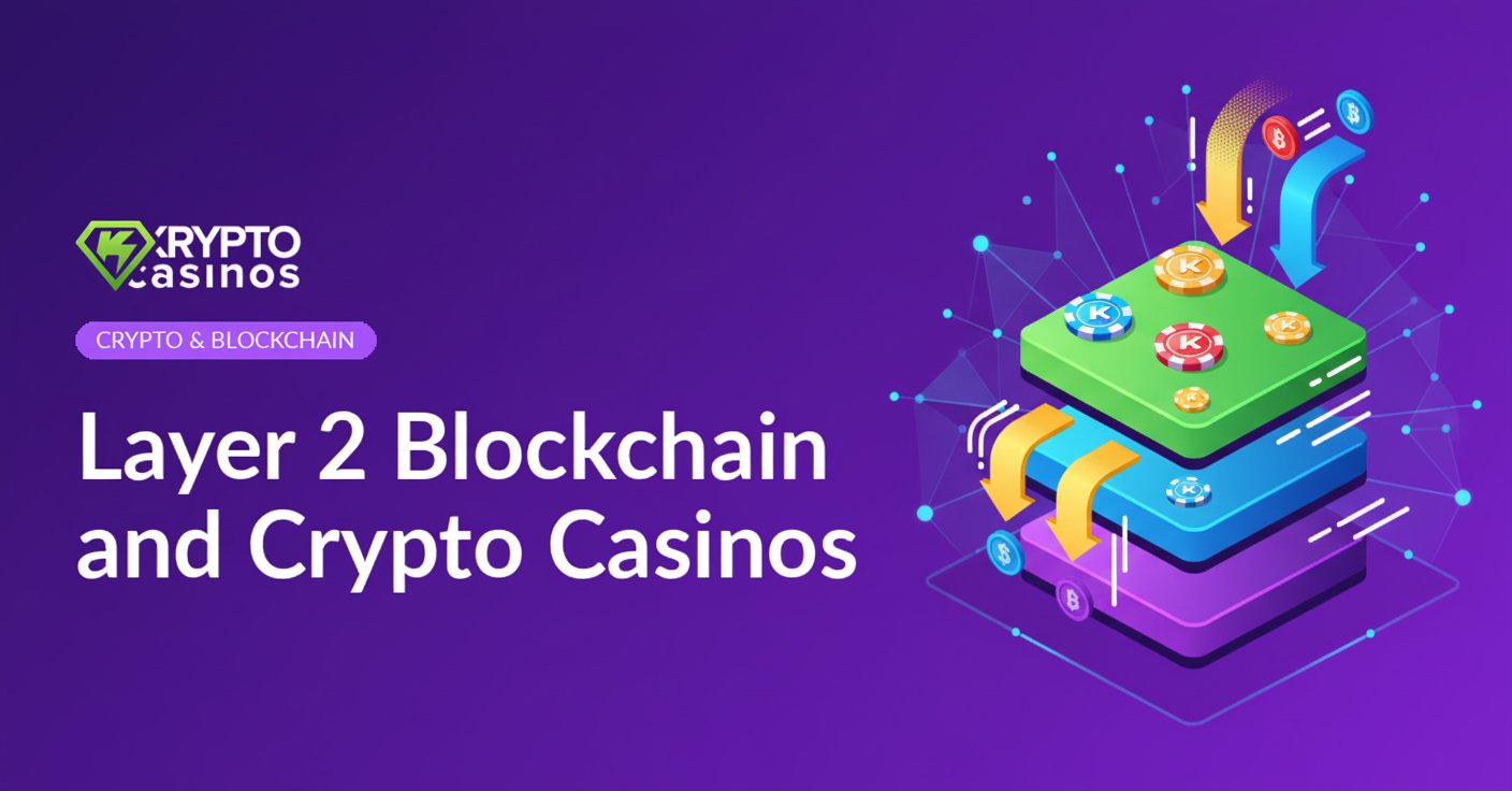 featured image showing layered blockchain with transactions moving between layers and casino chips on top