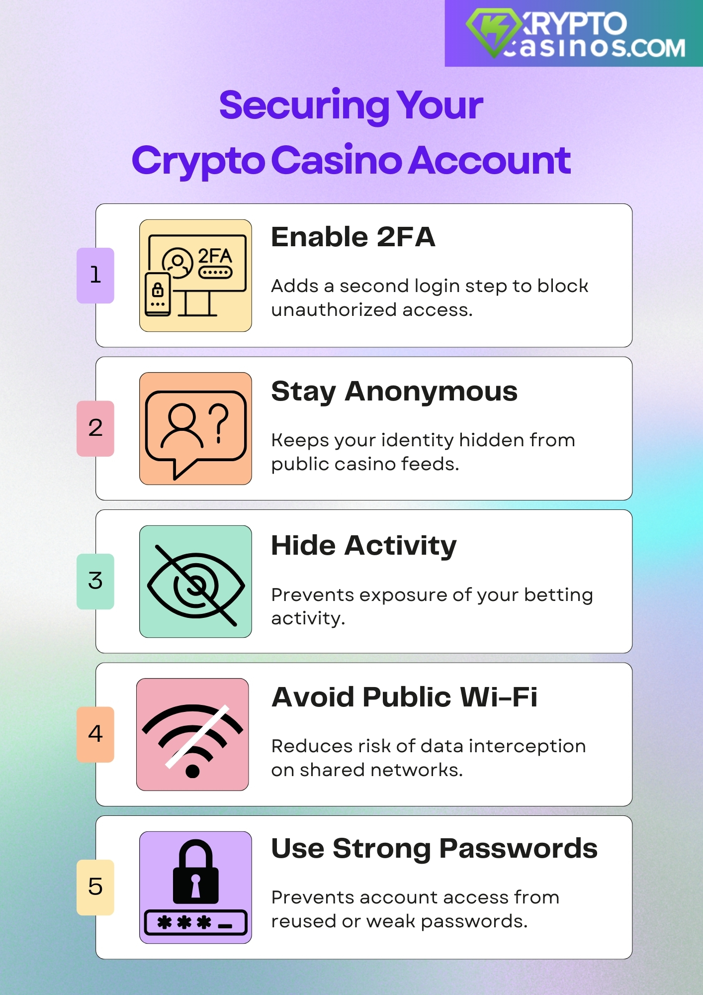 infographic showing five tips to secure a crypto casino account including 2fa anonymity hiding activity avoiding public wifi and strong passwords
