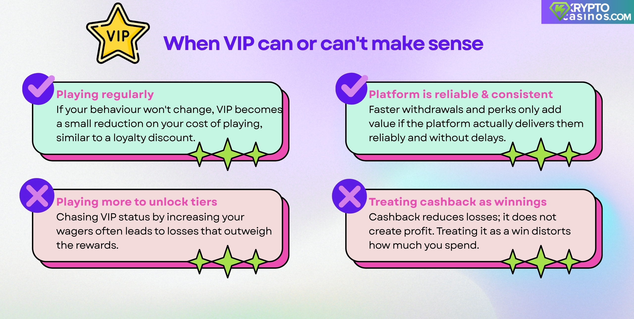 vip crypto casino rewards when they make sense vs when they dont infographic