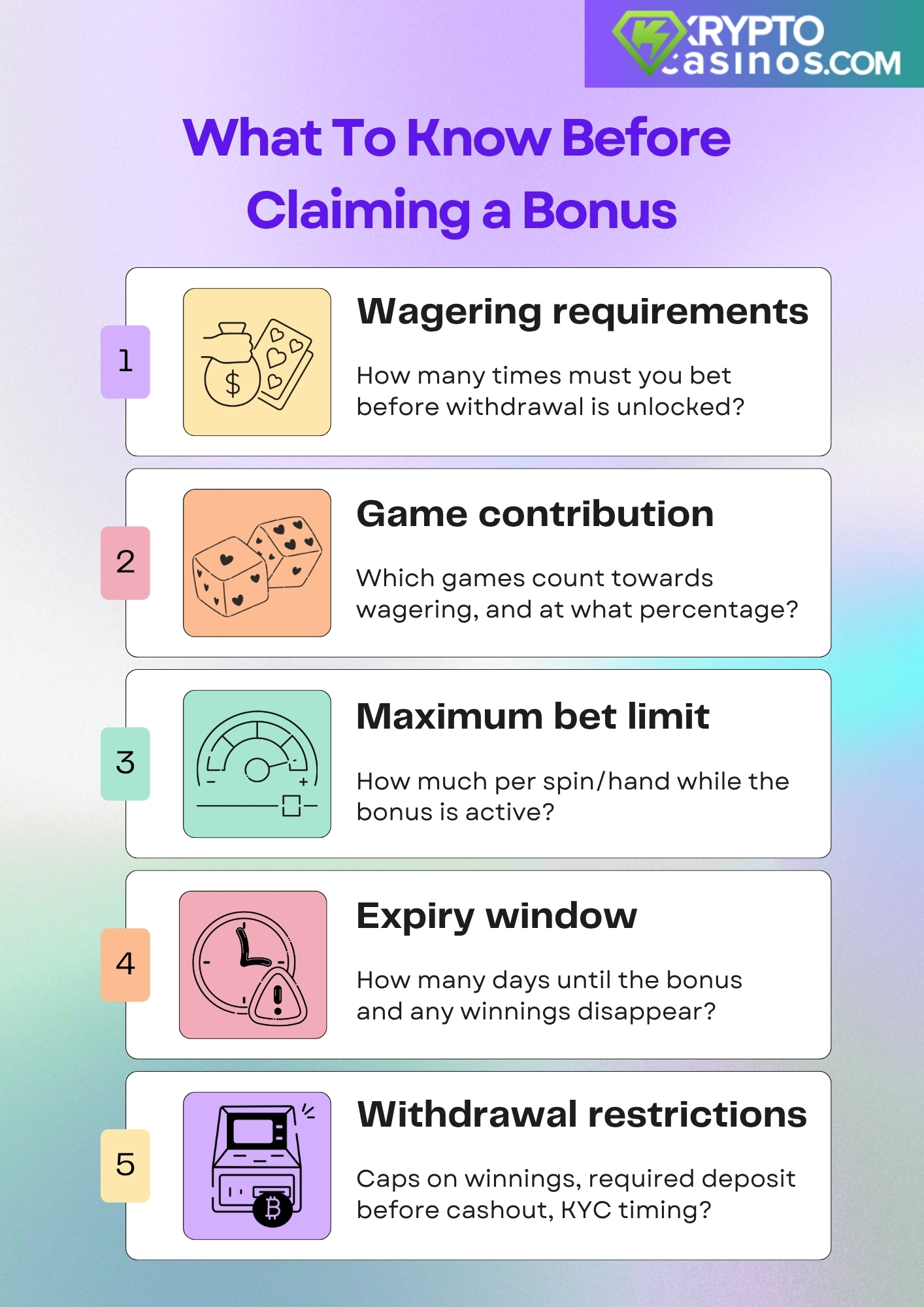 infographic showing wagering requirements game contribution max bet limit expiry window and withdrawal restrictions in casino bonuses