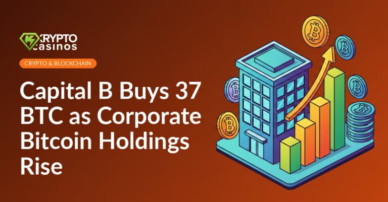 Corporate office building beside a stack of digital Bitcoin coins with an upward-trending bar chart in the background.