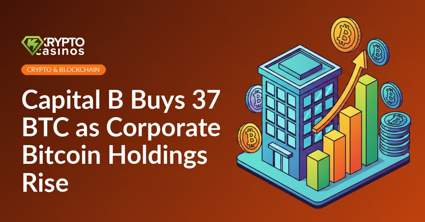 Corporate office building beside a stack of digital Bitcoin coins with an upward-trending bar chart in the background.