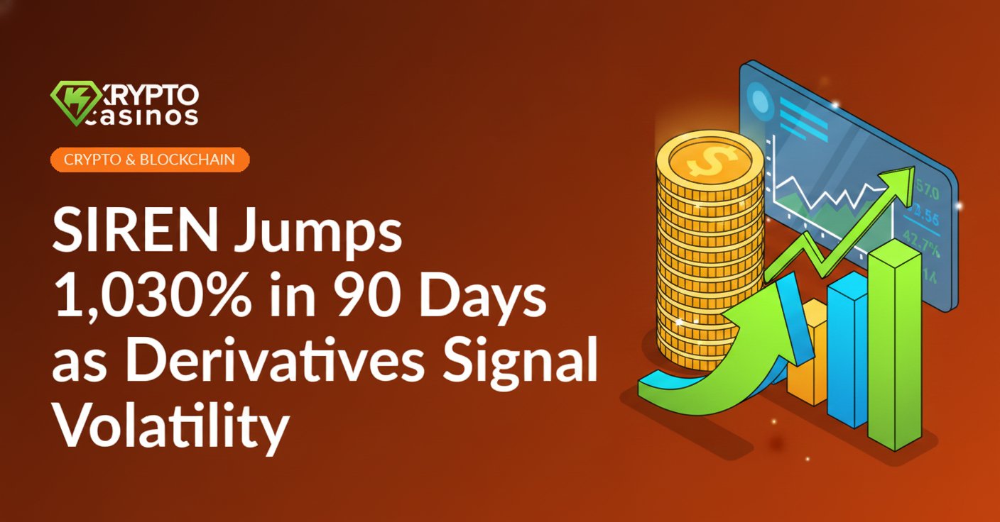 Stack of gold coins with a red upward arrow, spiking bar chart, and financial dashboard screen with data graphs.