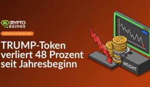 Münzstapel unter schwerem Gewicht, roter Pfeil nach unten, fallender Aktienchart auf Trading-Bildschirm im Hintergrund.