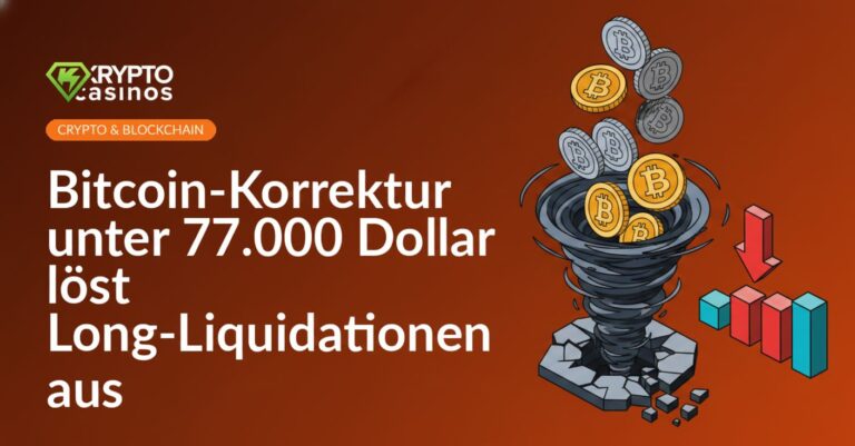 Bitcoin-Preisdiagramm mit fallendem Kurs unter 77.000 Dollar und markierten Long-Liquidationen in Rot auf dunklem Hintergrund