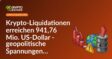 Abstürzendes Balkendiagramm mit rotem Pfeil, zerbrochene Weltkugel mit Warnzeichen, Öl-Fass mit steigendem Pfeil