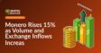 Upward bar chart with bold arrow hitting ceiling, gold coin stack beside increasing volume bars on white background