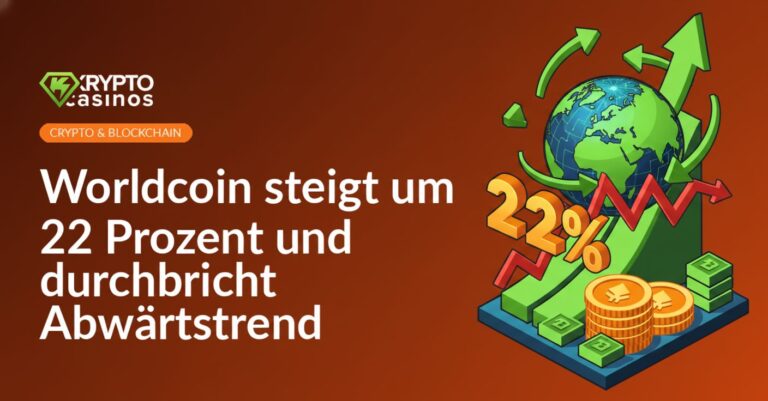 Goldene Kugel mit stilisiertem Iris-Logo vor dunkelblauem Hintergrund und aufsteigenden Diagrammpfeilen