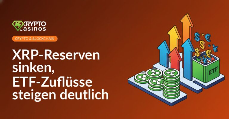 Diagramm mit sinkender XRP-Reserve und steigendem ETF-Zufluss, Balken- und Liniendiagramme in Blau und Grün