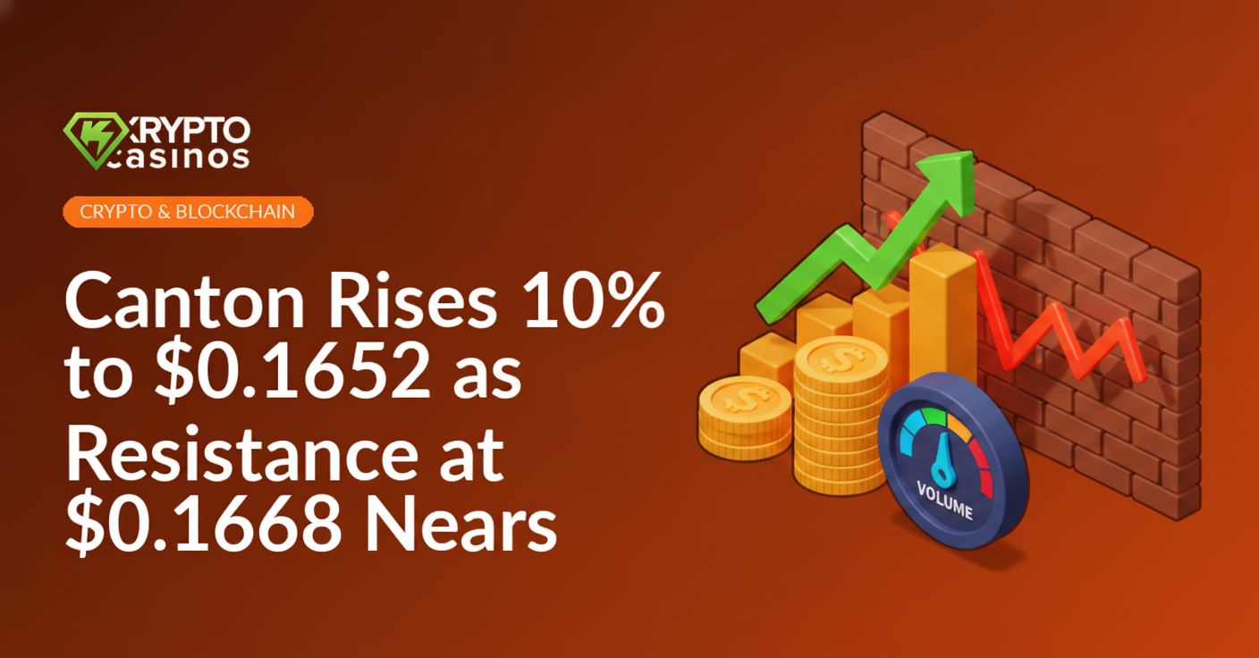 Upward bar chart with bold arrow, stacked coins beside a large volume gauge, brick wall with glowing resistance line at top
