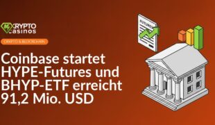 Börsengebäude mit Säulen, Futures-Kontrakt und aufsteigendem Pfeil, darunter wachsendes Balkendiagramm in Blau und Grün.