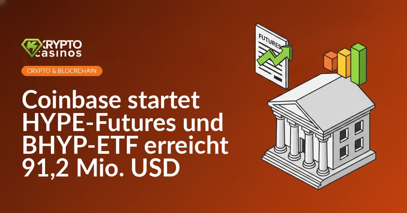 Börsengebäude mit Säulen, Futures-Kontrakt und aufsteigendem Pfeil, darunter wachsendes Balkendiagramm in Blau und Grün.