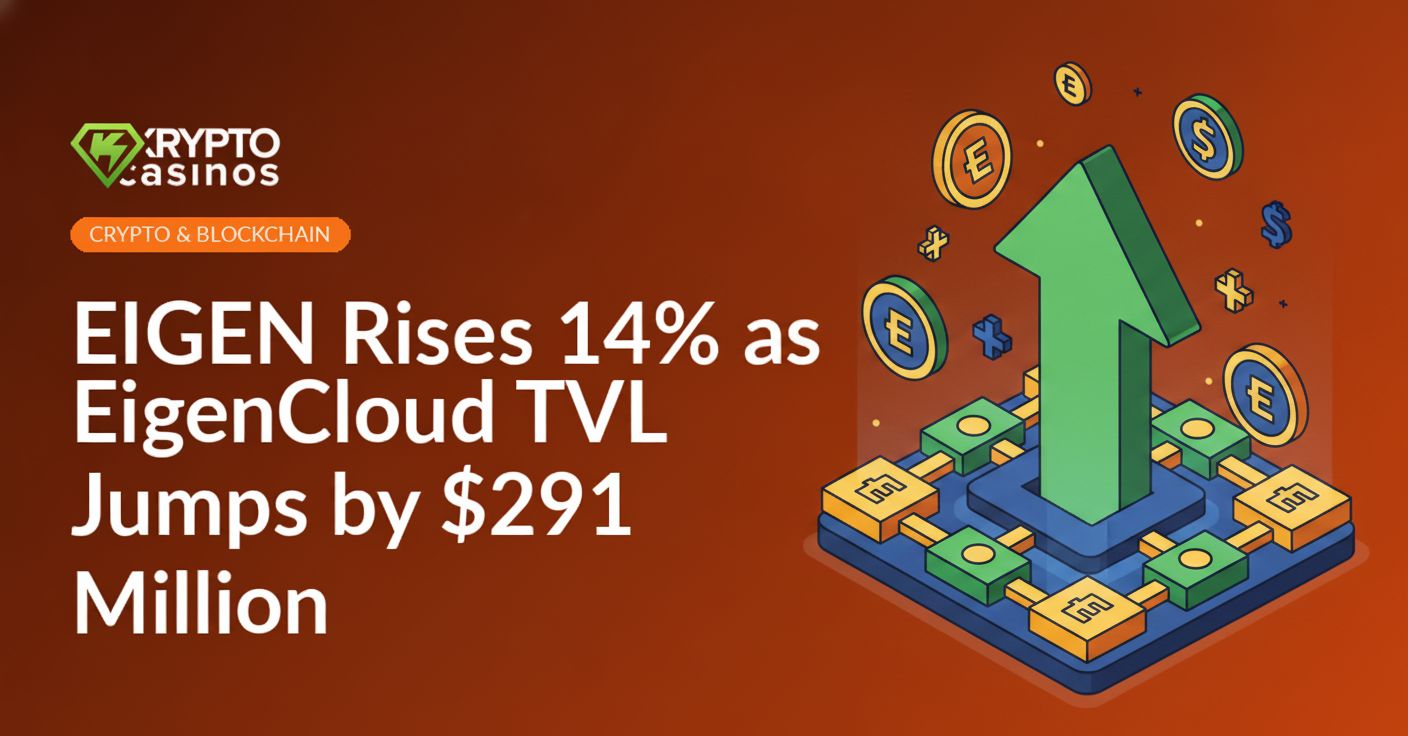 A digital chart with a rising line graph and the EIGEN logo next to a cloud icon with dollar signs.