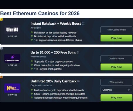 screenshot showing our best Ethereum casinos