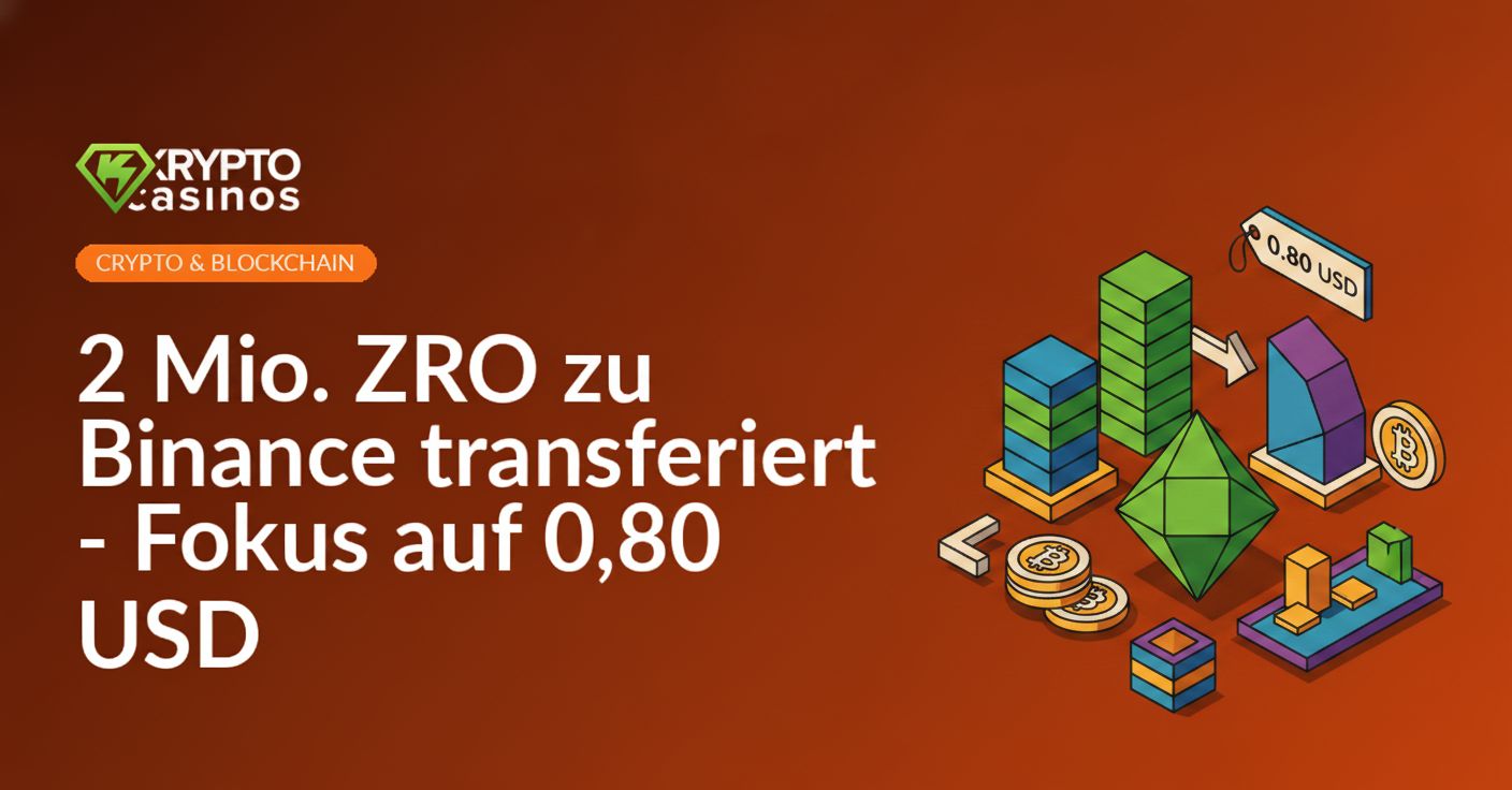 Zwei Millionen ZRO-Token auf grünem Hintergrund mit Binance-Logo und Preisanzeige bei 0,80 US-Dollar.