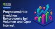 Mehrere bunte Balkendiagramme und Zahlen auf dunklem Hintergrund, die einen Anstieg von Volumen und Open Interest darstellen