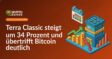 Kalenderblatt, aufsteigendes Balkendiagramm und Handelsplattform mit fallenden Balken im Hintergrund.