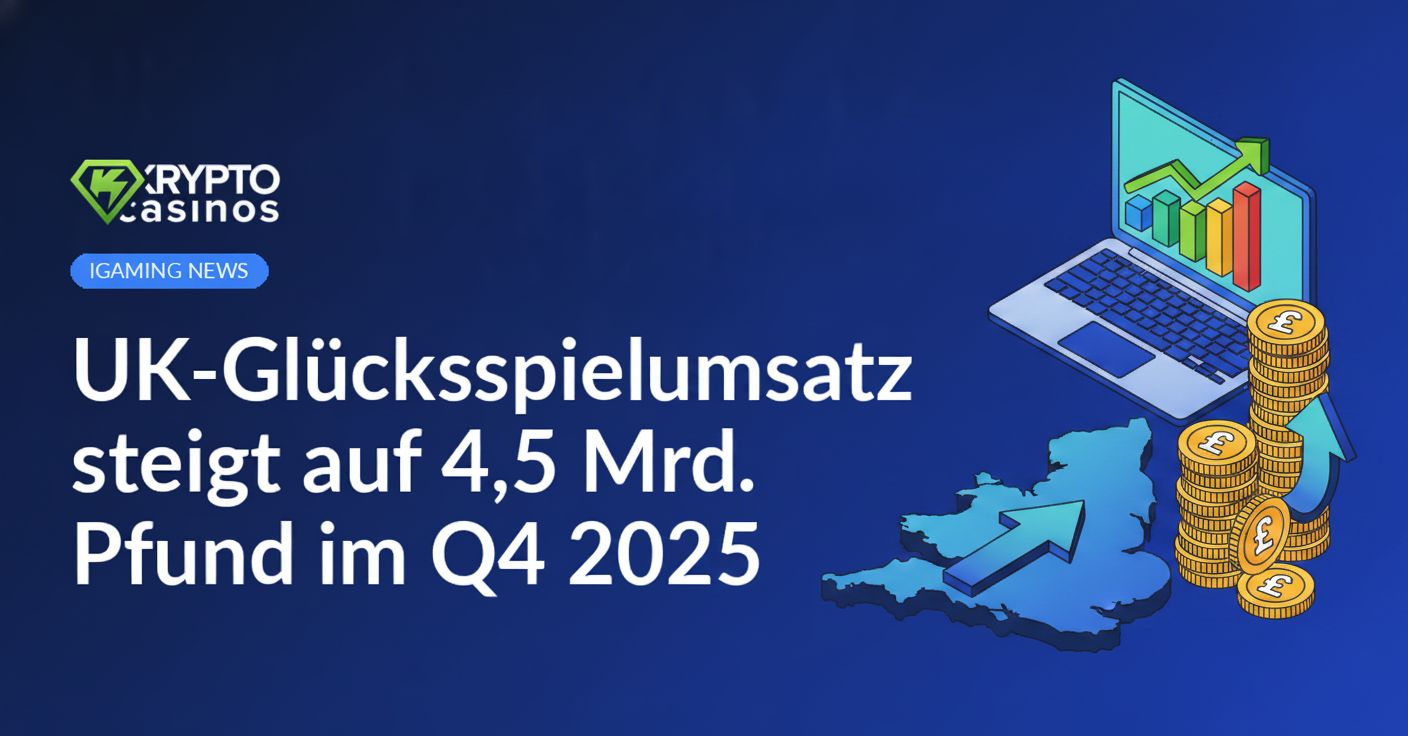 Isometrischer Laptop mit steigendem Balkendiagramm, Stapel Pfundmünzen und UK-Karte auf Plattform mit Aufwärtspfeil