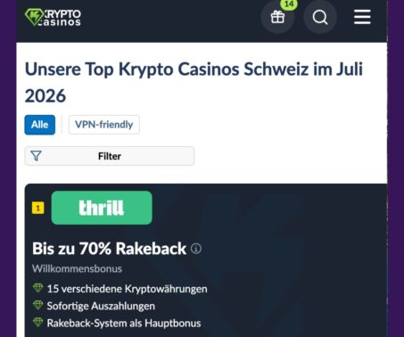 Das bild zeigt einen Ausschnitt der Topliste der Schweiz