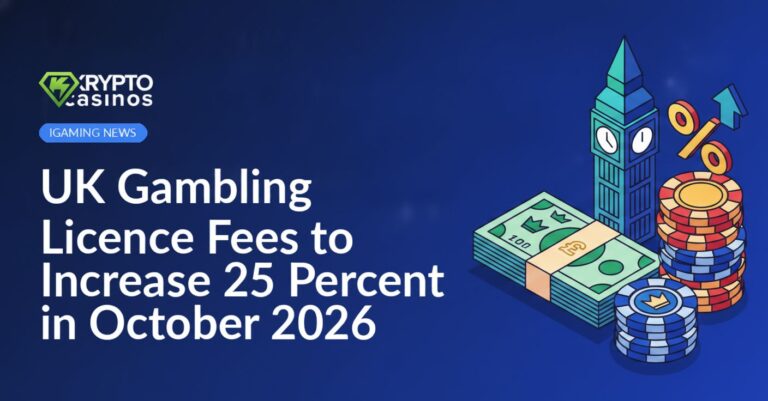 UK Gambling Commission logo next to a calendar marked October 2026 with a 25% increase arrow overlayed.