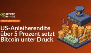 Diagramm mit fallendem Bitcoin-Kurs neben steigender US-Anleiherendite über 5 Prozent, blaue und rote Linien auf weißem Hintergrund