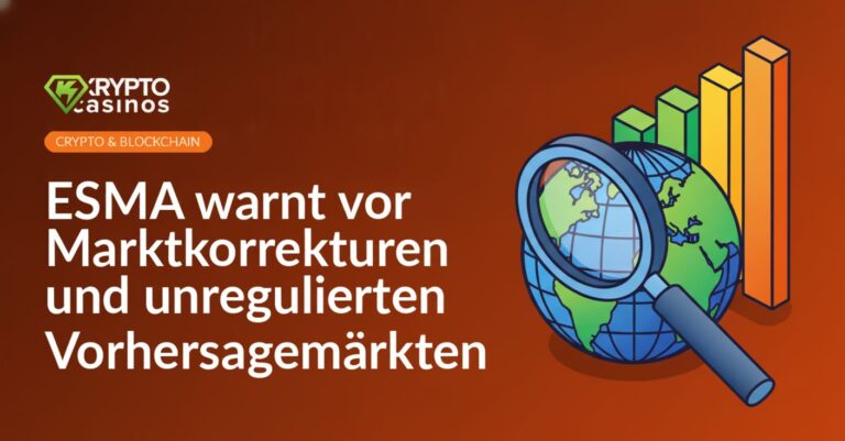 Eine Lupe und eine Weltkugel im Vordergrund, dahinter ein Finanzchart mit auf- und absteigenden Kurslinien.
