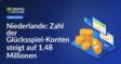 Digitale Monitore, umgeben von gestapelten Goldmünzen und einem Sicherheitsschild.